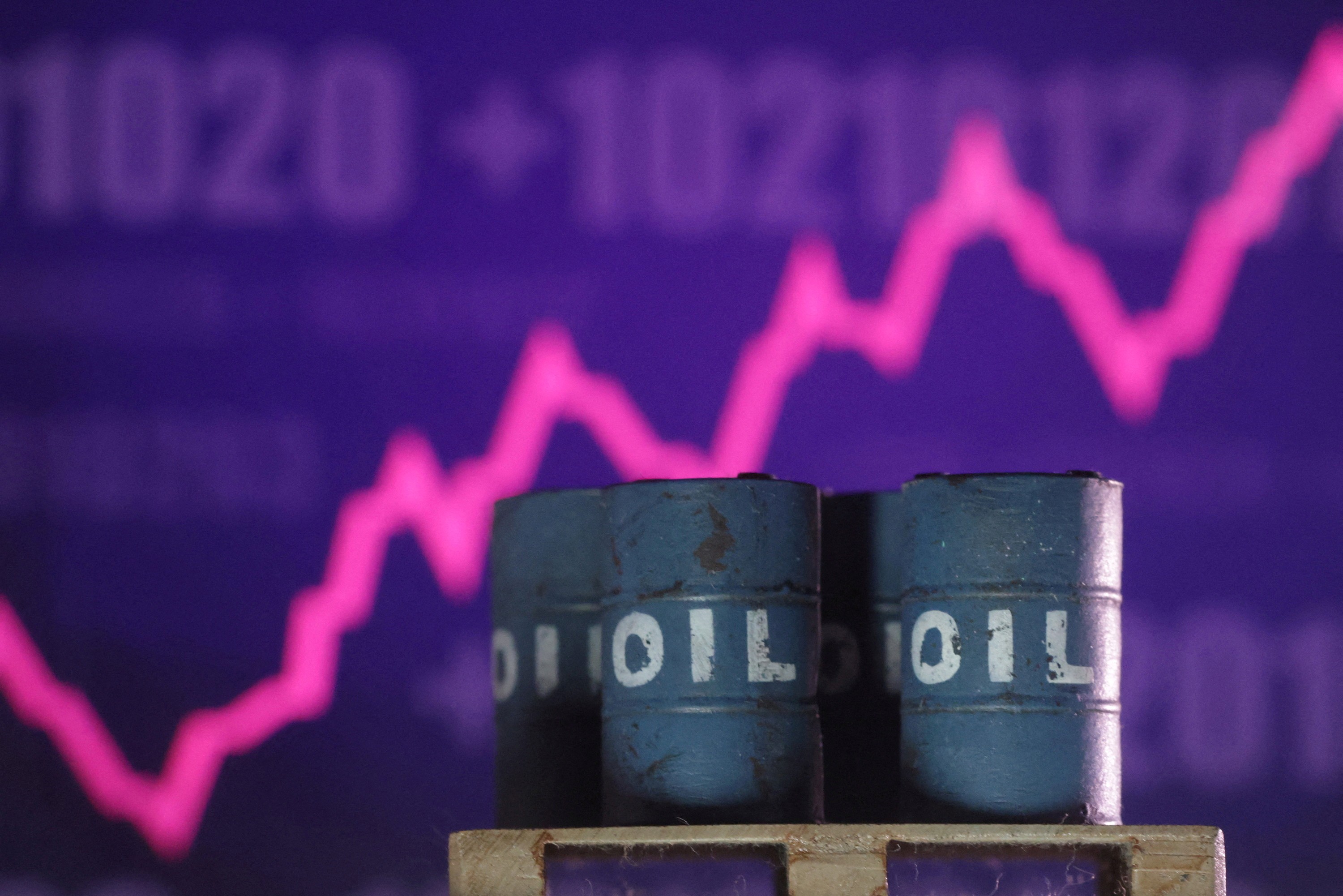 Petróleo supera US$ 111 e atinge maior cotação em cinco meses